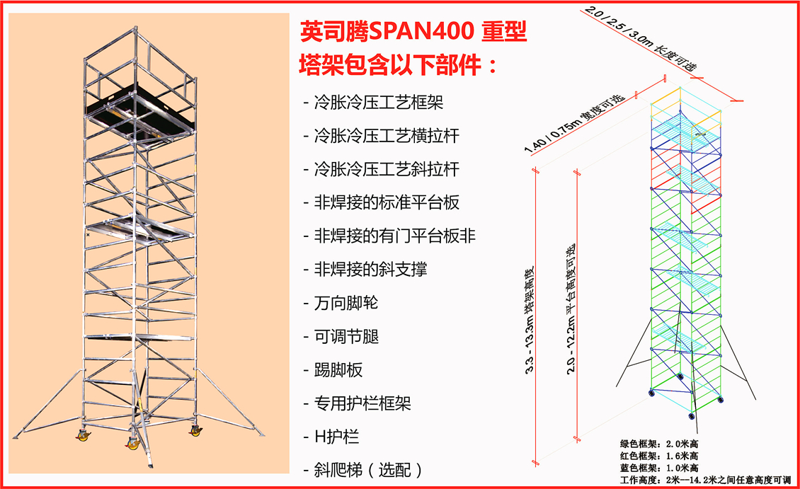 SPAN400清单-2.jpg