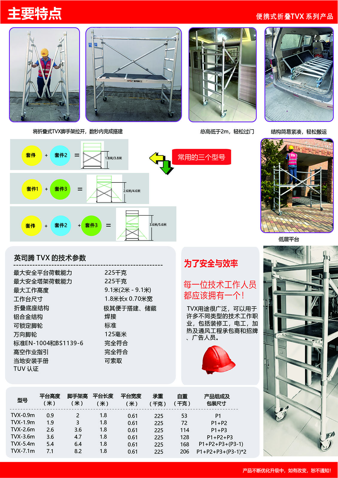 英司腾TVX系列-产品样册CN2311-2.jpg