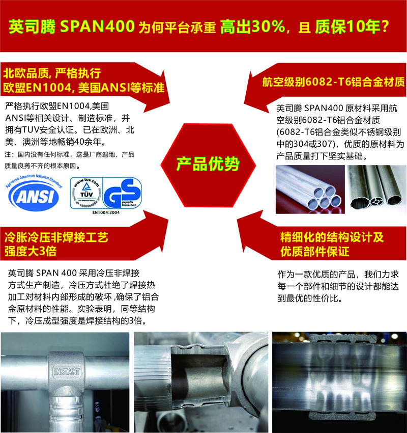 1681188392955405.jpg SPAN400内页文件原件.jpg